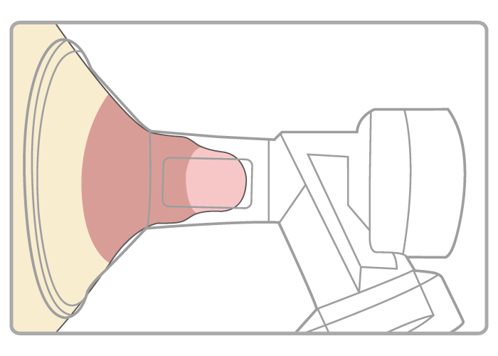 Guide to Choosing the Right Breast Shield Size- Milkbar Breastpumps